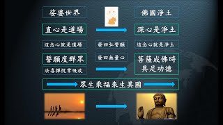 惟智薰法香心得20220914靜思法髓妙蓮華1124集