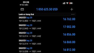 Live Gold Futures |  XAUUSD FXCM | Scalping Intrday Timframe 1m