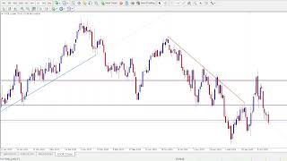 You Won’t Believe What This Automatic Trendline Indicator MT4 & MT5 Can Do