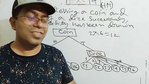 SSC Higher Math Exercise 14 Probability