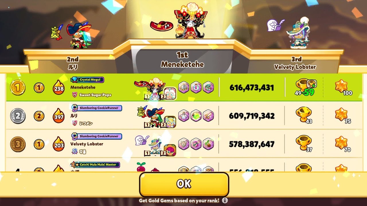 COOKIE RUN OVENBREAK - DAILY RUN - 27 FEB'26