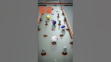 COUNTRIES MARBLE RACE SEASON 1 - GROUP E