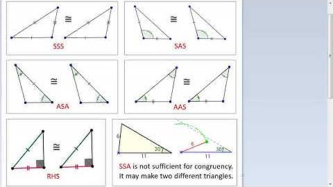 50 IMO Int Maths Olympiad Video Std7 Congruence ofTriangles freeVideo1 by Vishal Mantri+919960560404