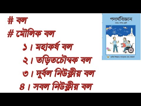 মৌলিক বল /Fundamental Force || Ajit Sir