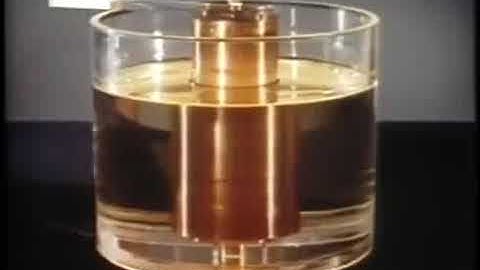 Taylor Kinematic reversibility