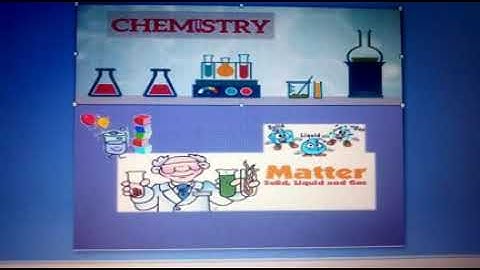 6th STD SCIENCE | Unit - 3 | Matter around us
