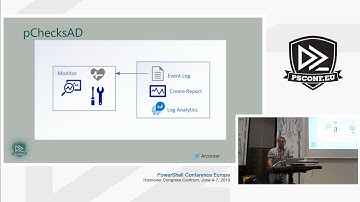 Mateusz Czerniawski - Pester + Azure (Monitor + Automation)
