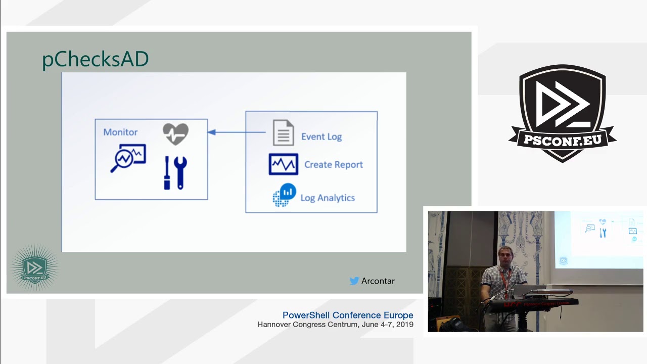 Mateusz Czerniawski - Pester + Azure (Monitor + Automation)