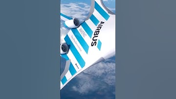 The FUTURE Of Passenger FLIGHTS