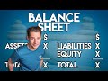 The BALANCE SHEET for BEGINNERS (Full Example)