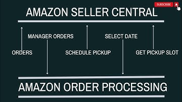Amazon Orders Processing In Hindi / Amazon First Order Processing / Amazon Seller Central Order Bulk