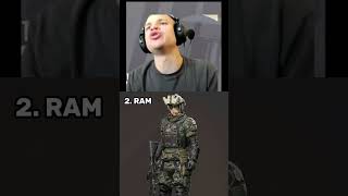 Jynxzi Ranks His Top 5 R6 Operators #jynxzi #r6 #rainbowsixsiege