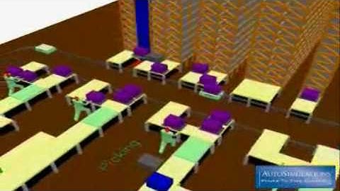 ASRS Mini Load Simulation