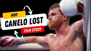 CANELO VS BIVOL FILM STUDY