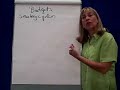 Budgeting Process-1 Overview