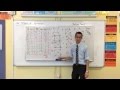 Euler Paths and Graph Properties