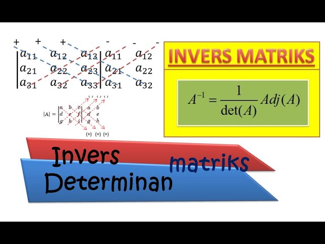 Modul Determinan Dan Invers Matriks Youtube