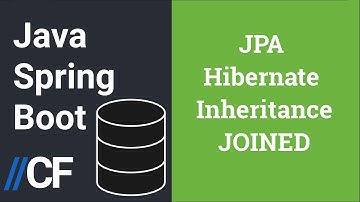 Java Spring Boot - JPA - Hibernate - H2 - Entities Inheritance Mapping - Joined Table Strategy