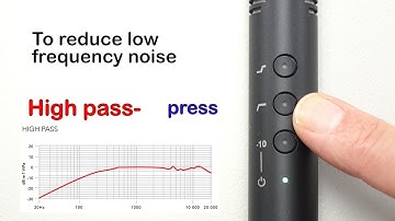 RODE NTG4+ Shotgun microphone with premium features