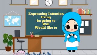 Expressing Intention - Penjelasan lengkap penggunaan Be going to, Will, and Would like to