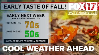 First taste of fall cold front set to bring unseasonably cool weather next week