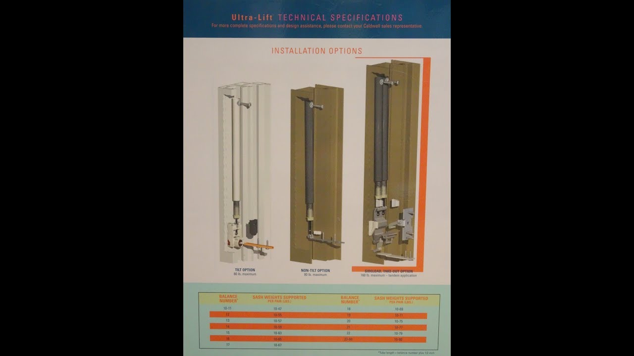 The Caldwell Ultra-Lift Balance 