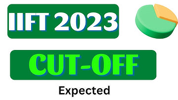 IIFT CUT-OFF 2023 ( Expected ) | IIFT CUT-OFF 2022 | iift result update