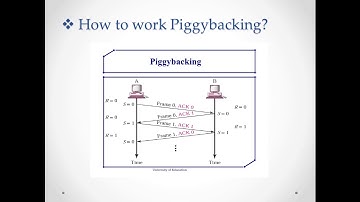 PiggyBacking in Hindi | Computer Network | Nidhi Murani