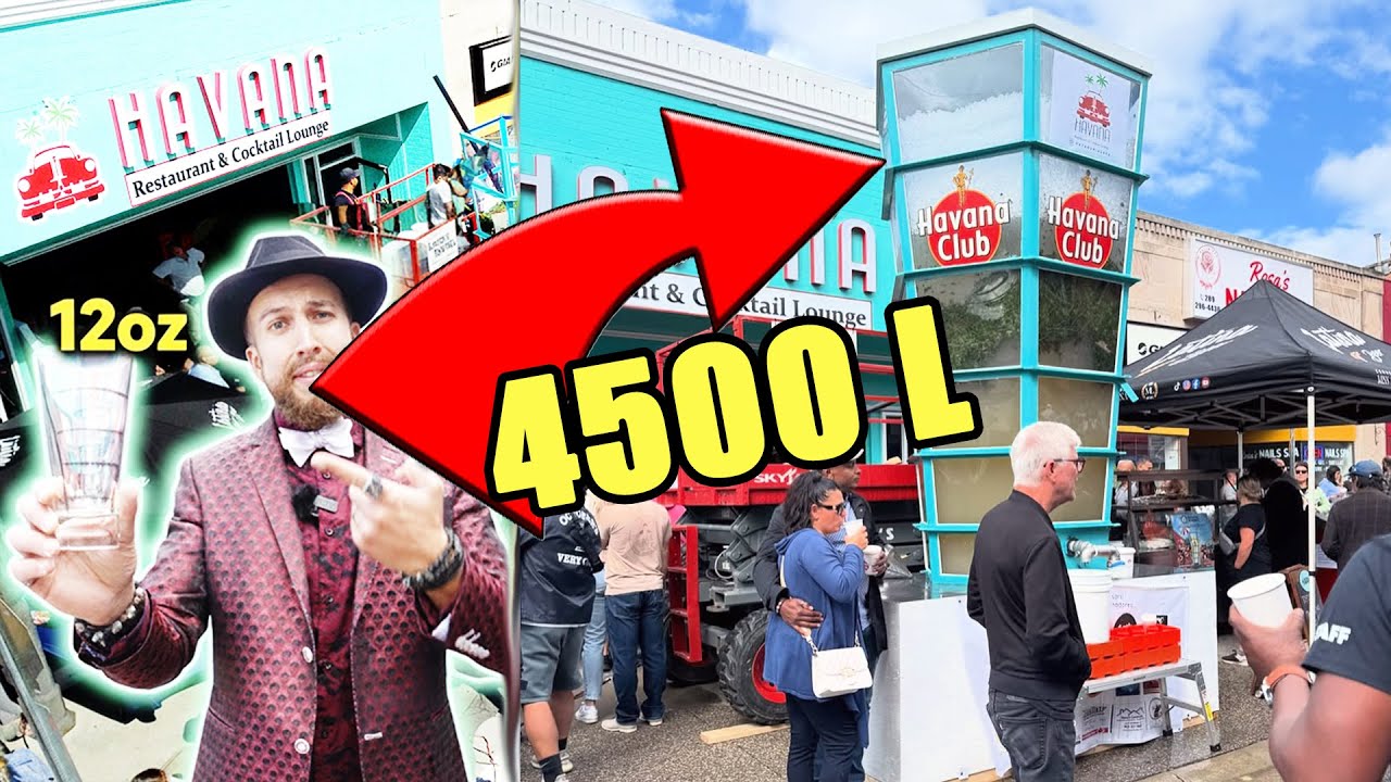 4,500 Liters of Mojito in One Glass (New Guinness Record)