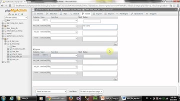 Bài 1: Tổng quan CSDL MySQL (BT: 1.2: Relationship)