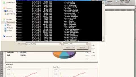 DEFCON 19  Bosses love Excel, Hackers too