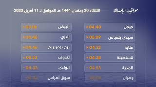 مواقيت الإمساك ليوم الثلاثاء 20 رمضان 1444 هـ الموافق لـ11 أفريل 2023