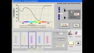UV-Vis Spectrophotometer Virtual Simulation