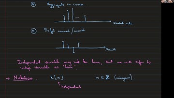 EE310-Spring21-Lecture 20: Discrete-Time Signals - Introduction and Basic Concepts