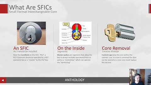 DEF CON Safe Mode Lock Picking Village - Austin Marck - Keystone to the Kingdom