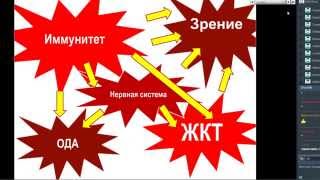 Продукция NSP в помощь студентам и школьникам старших классов Продукция NSP в помощь студентам и школьникам старших классов