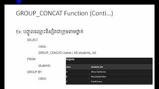 MS Access(Aggregate Function)