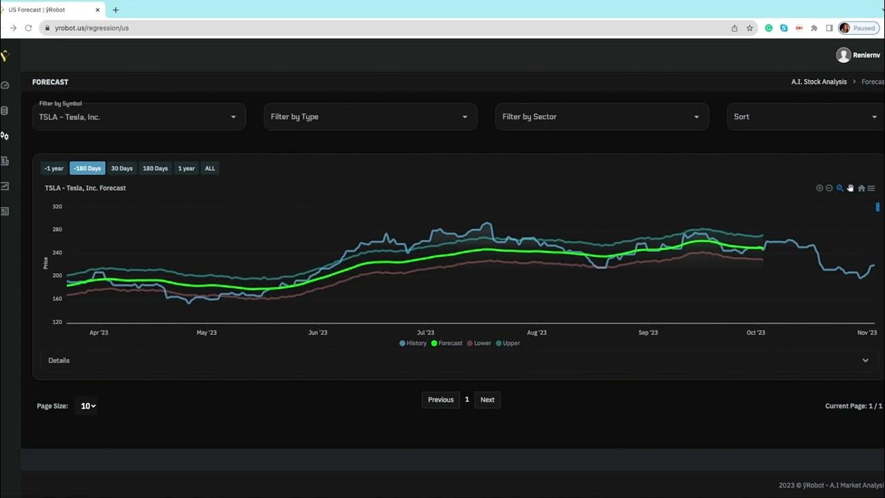 Unlocking The Power Of AI Stock Analysis Your Guide To Smart Investing unlocking-the-power-of-ai-stock-analysis-your-guide-to-smart-investing