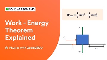 The Work Energy Theorem Explained | Kinetic Energy