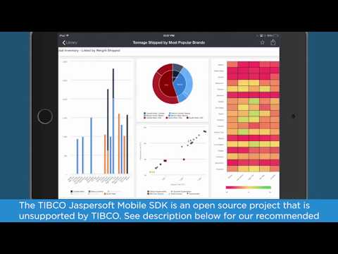 TIBCO Jaspersoft Mobile