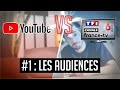 YouTube VS la télé #1 - Comment sont calculées les audiences ?