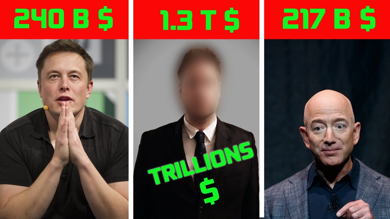 Hidden People who are Richer Then Elon Musk & Jeff Bezos - YouTube