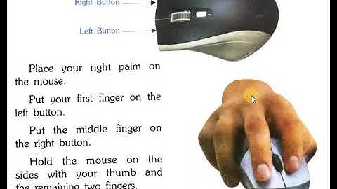 Std 2 Computer  Lesson 4  Using the Mouse(part 1)