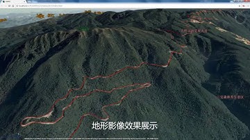 3D Cloud GIS Platform