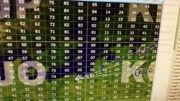 Nextion Lcd & Bascom AVR test