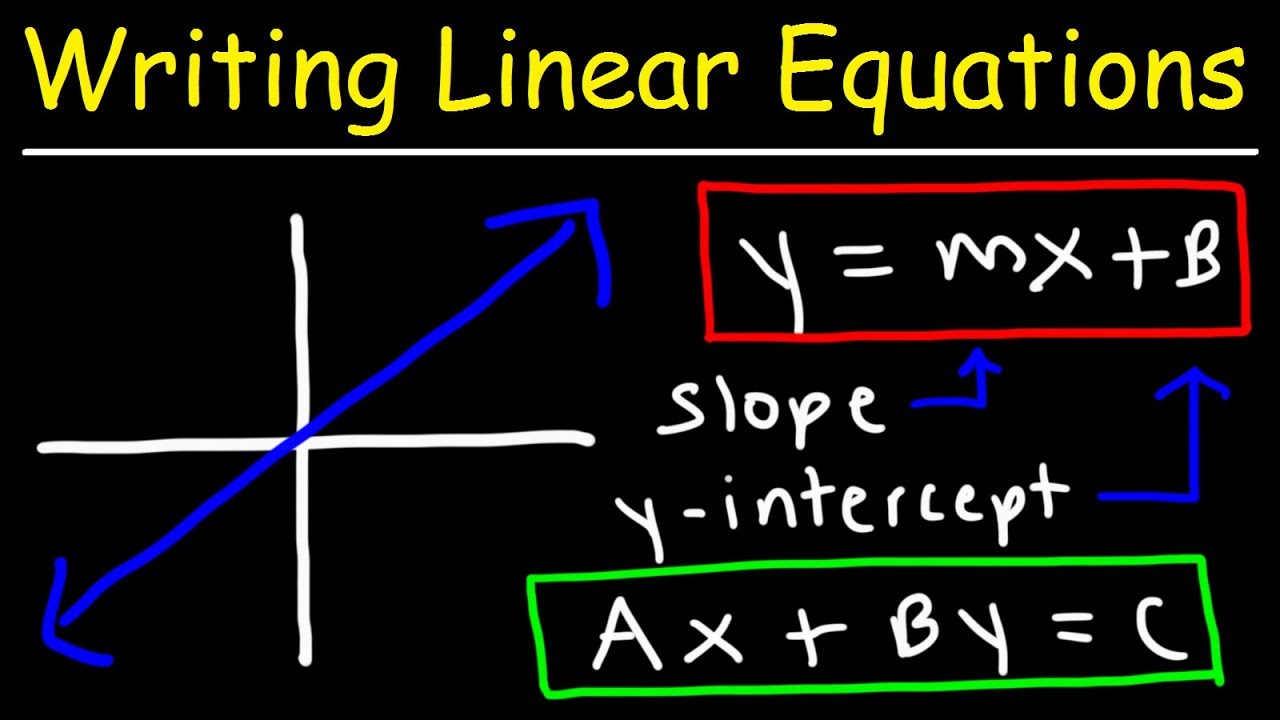 Writing Linear Equations Given Two Points In Standard Form & Point Slope  Form