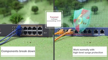 Hikvision PoE Switches - Surge Protection