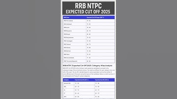 RRB NTPC Cut Off 2025 #shorts #‎rrb_ntpc_cut_off_2025 #‎rrb_ntpc_expected_cut_off_2025