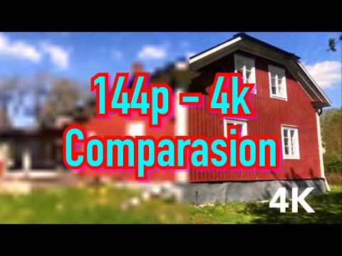 144p - 8K Difference of Each Video Resolution