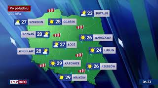 Pogoda Na Wtorek 11.05.2021 R.